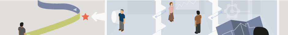 Meld-diagram
