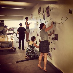 Telling our journey as one long story on the whiteboard wall.